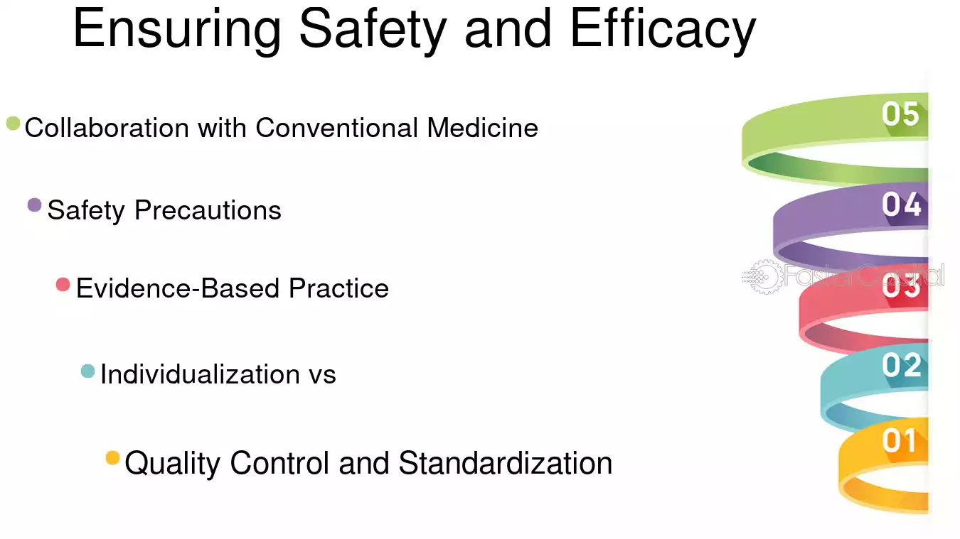 Ensuring Safety and Efficacy