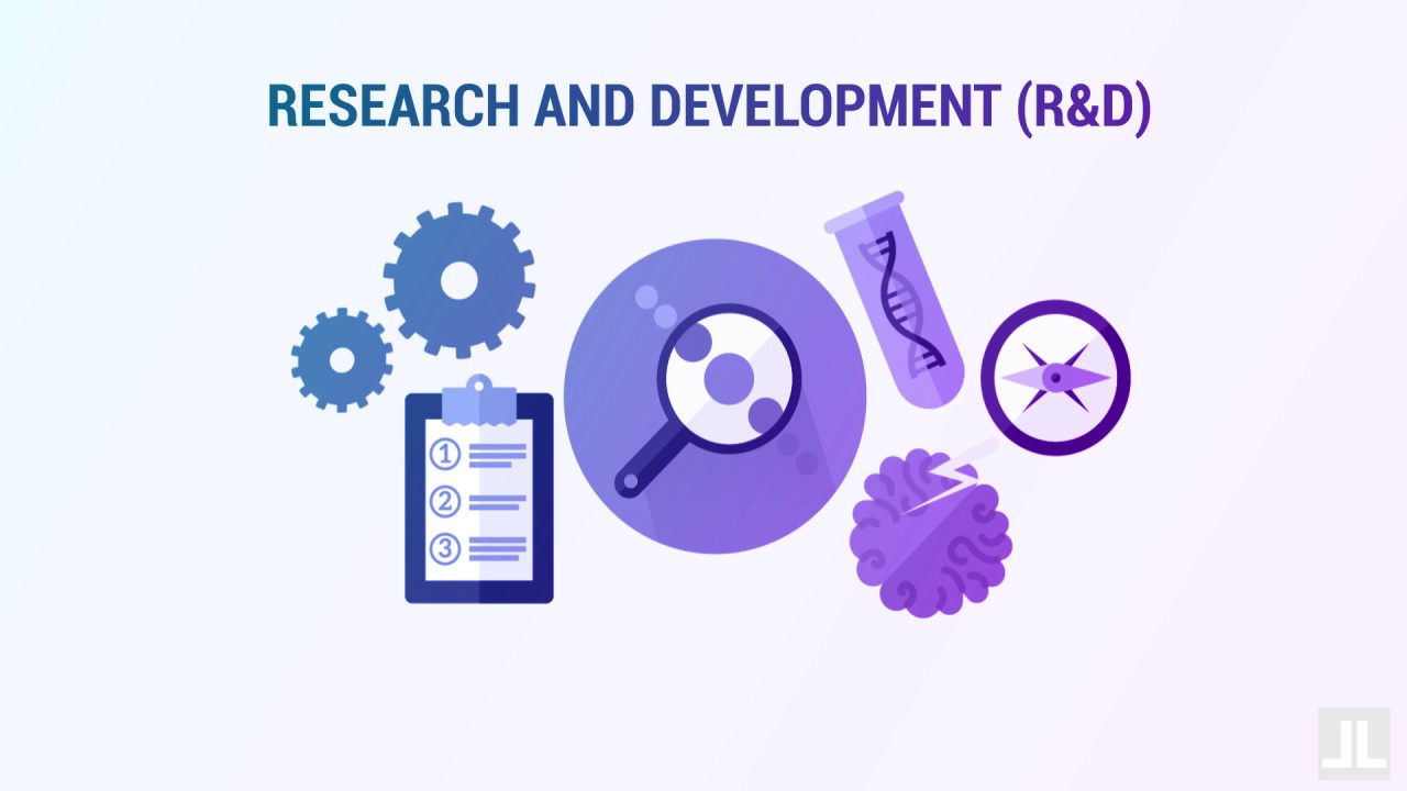 Research and Development
